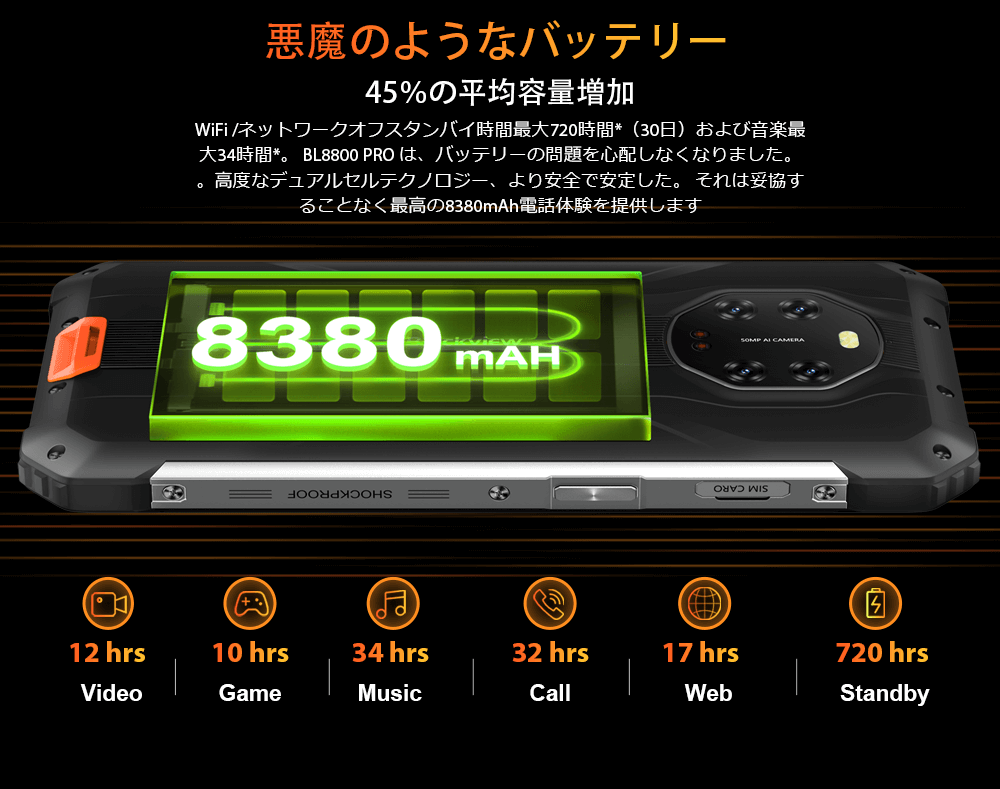 Blackview BL8800 5G赤外線カメラ頑丈な電話
