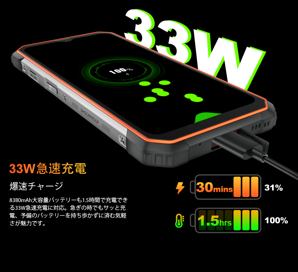 Blackview BL8800 5G赤外線カメラ頑丈な電話