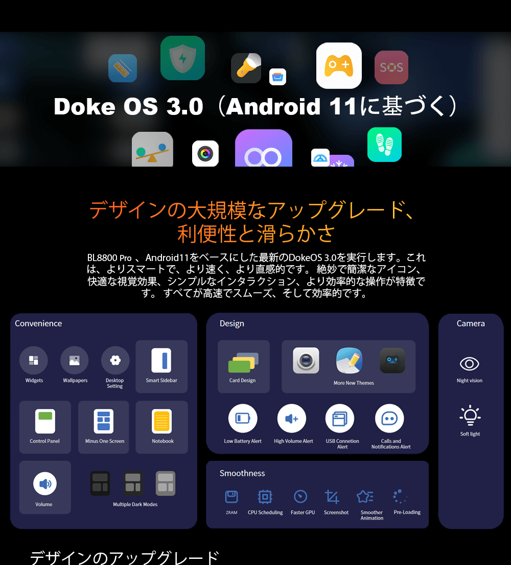 Blackview BL8800 5G赤外線カメラ頑丈な電話
