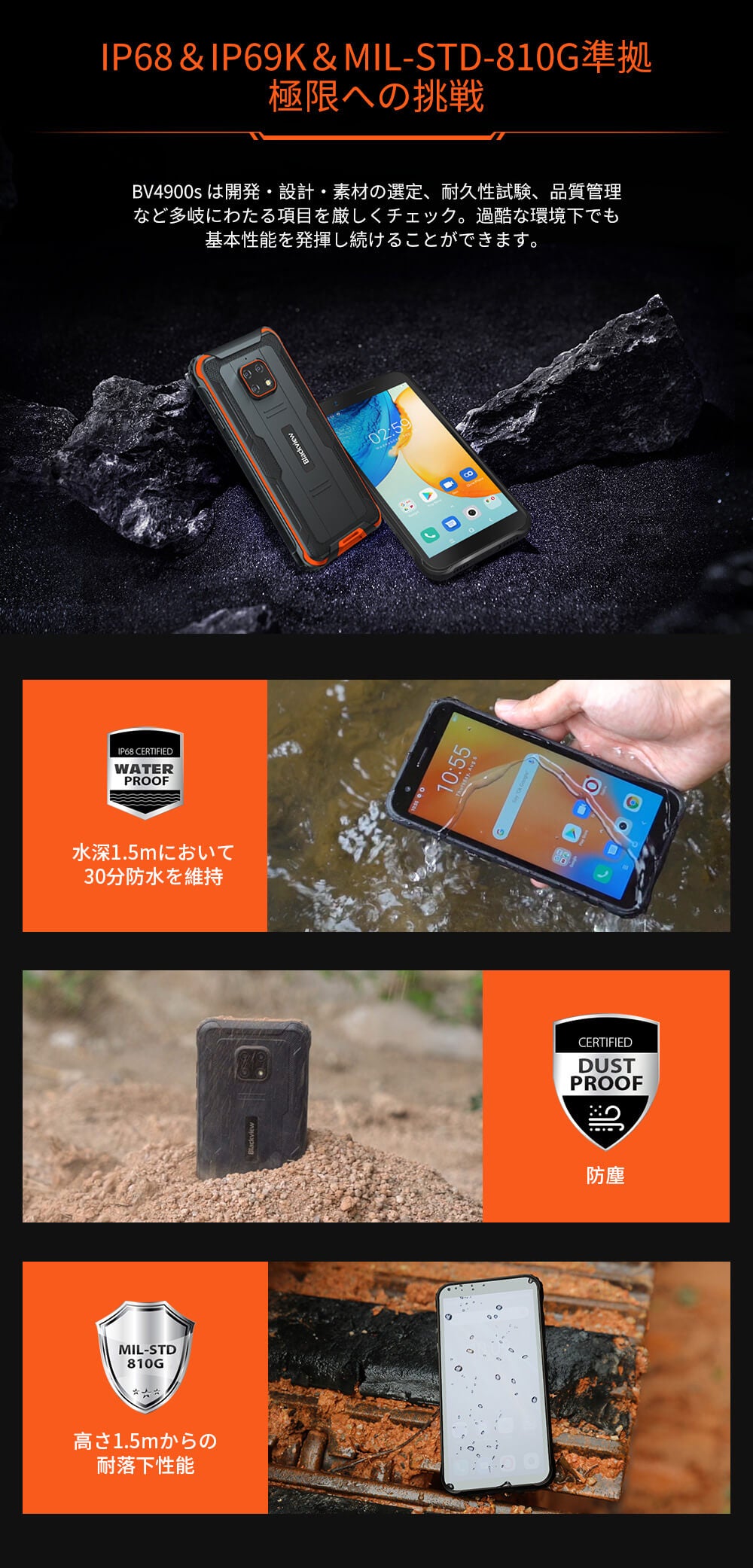 Blackview BV4900s