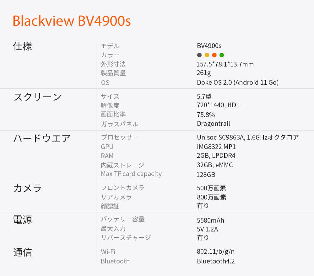 Blackview BV4900s