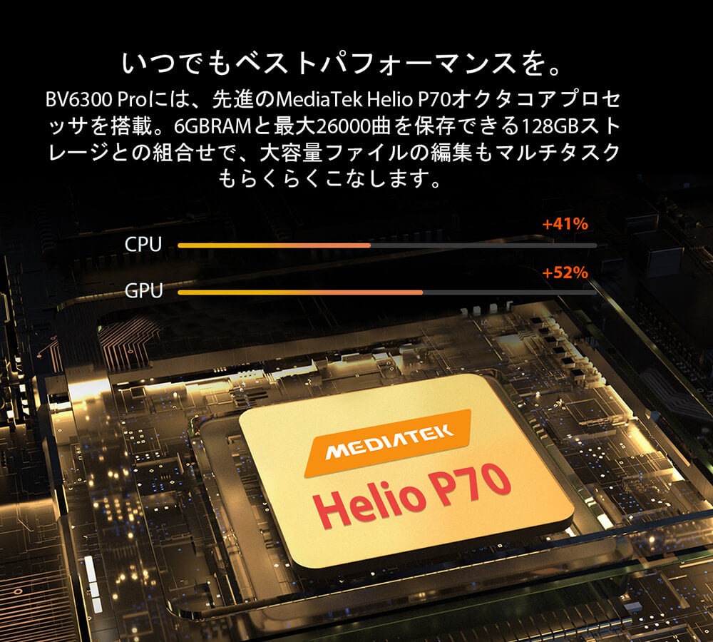 Blackview BV6300 Pro
