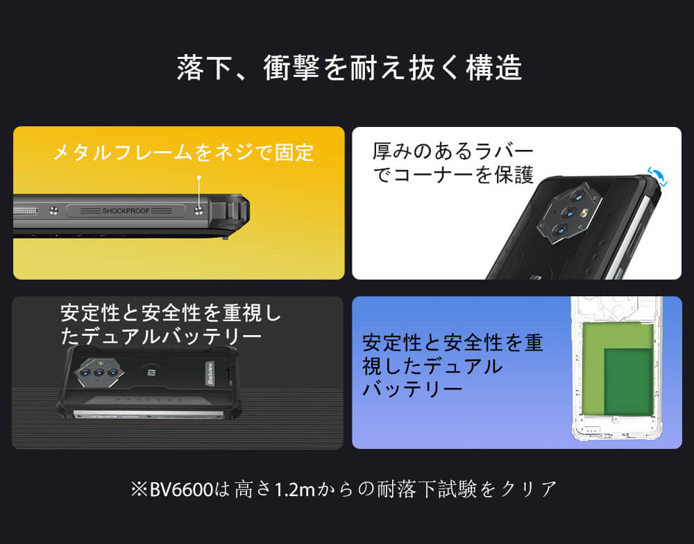 Blackview BV6600
