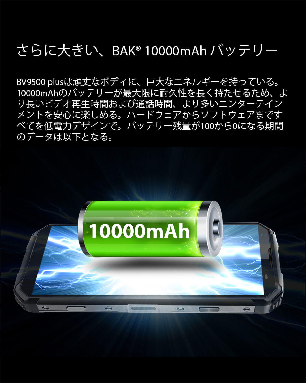 Blackview BV9500 10,000mAhバッテリー搭載タフネススマホ Amazon.com: Blackview BV9500 Plus (2020) Rugged Phones