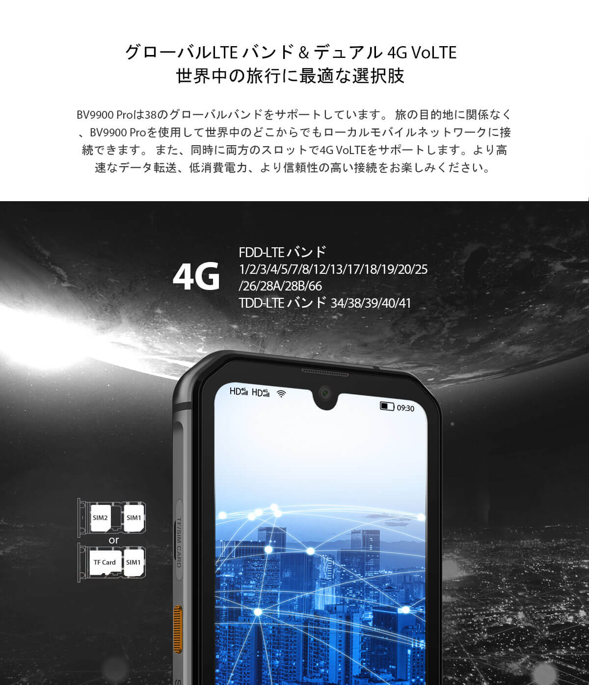 Blackview BV9900 Pro