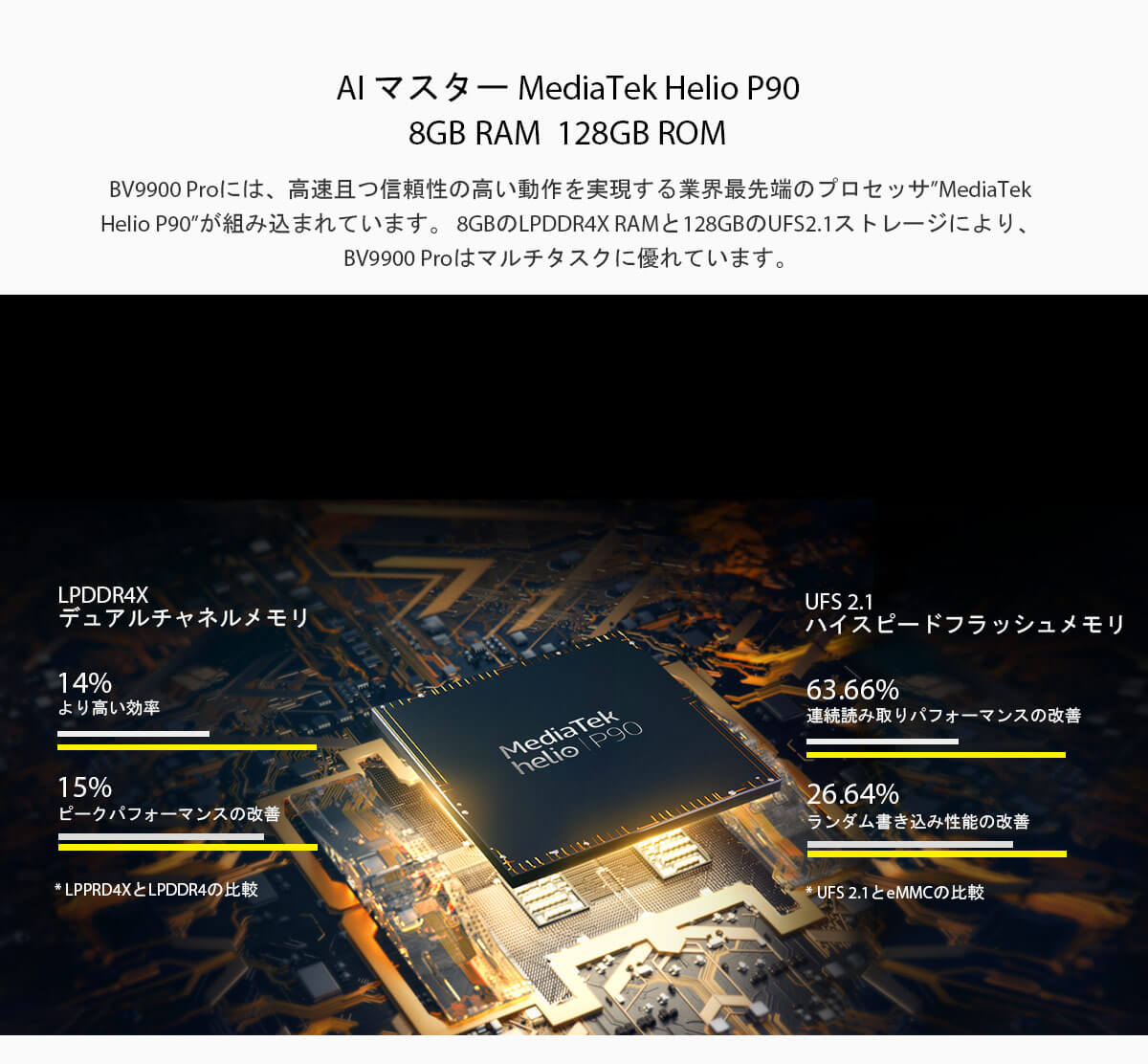 Blackview BV9900 Pro