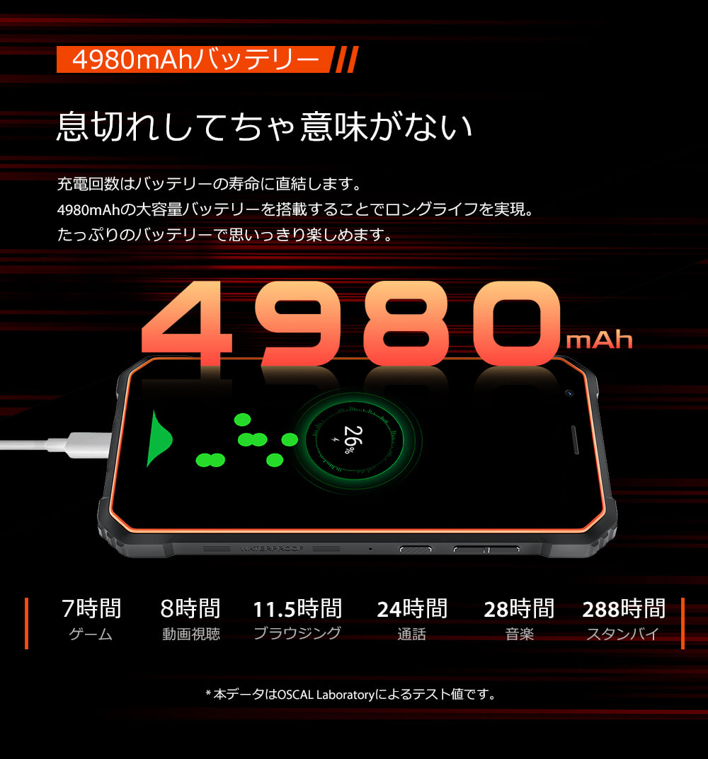 Oscal S60 Rugged Smartphone