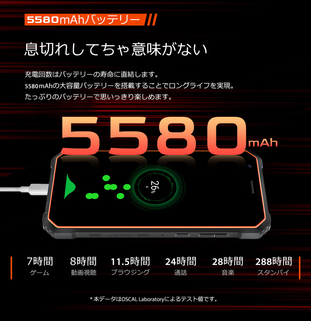 Oscal S60 Proナイトビジョン頑丈なスマートフォン