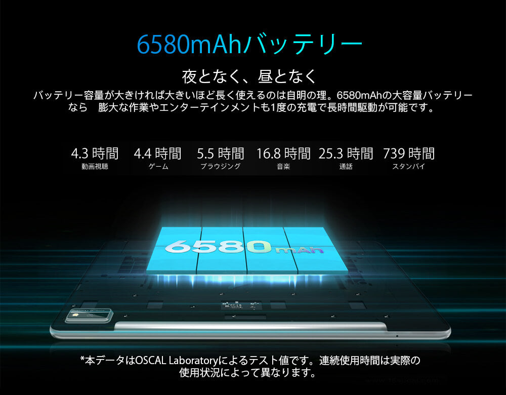 Blackview Tab 10 Pro Tablet PC