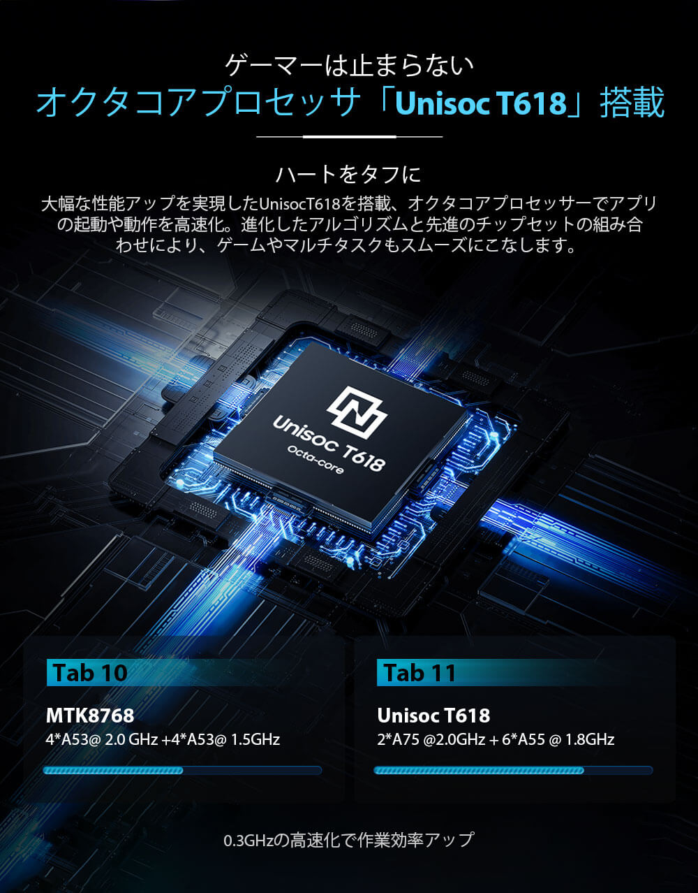 Blackview Tab 11 Tablet