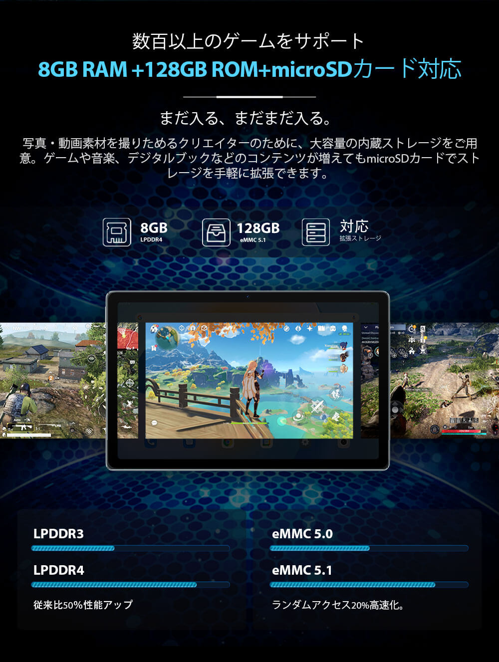 Blackview Tab11 10.36インチ 8GB 128GB