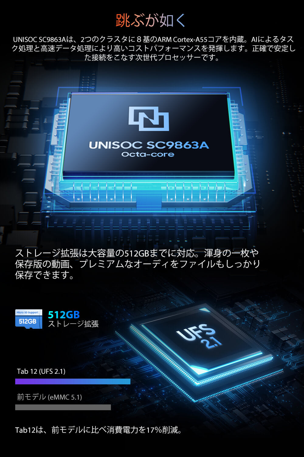 Blackview Tab 12 タブレット