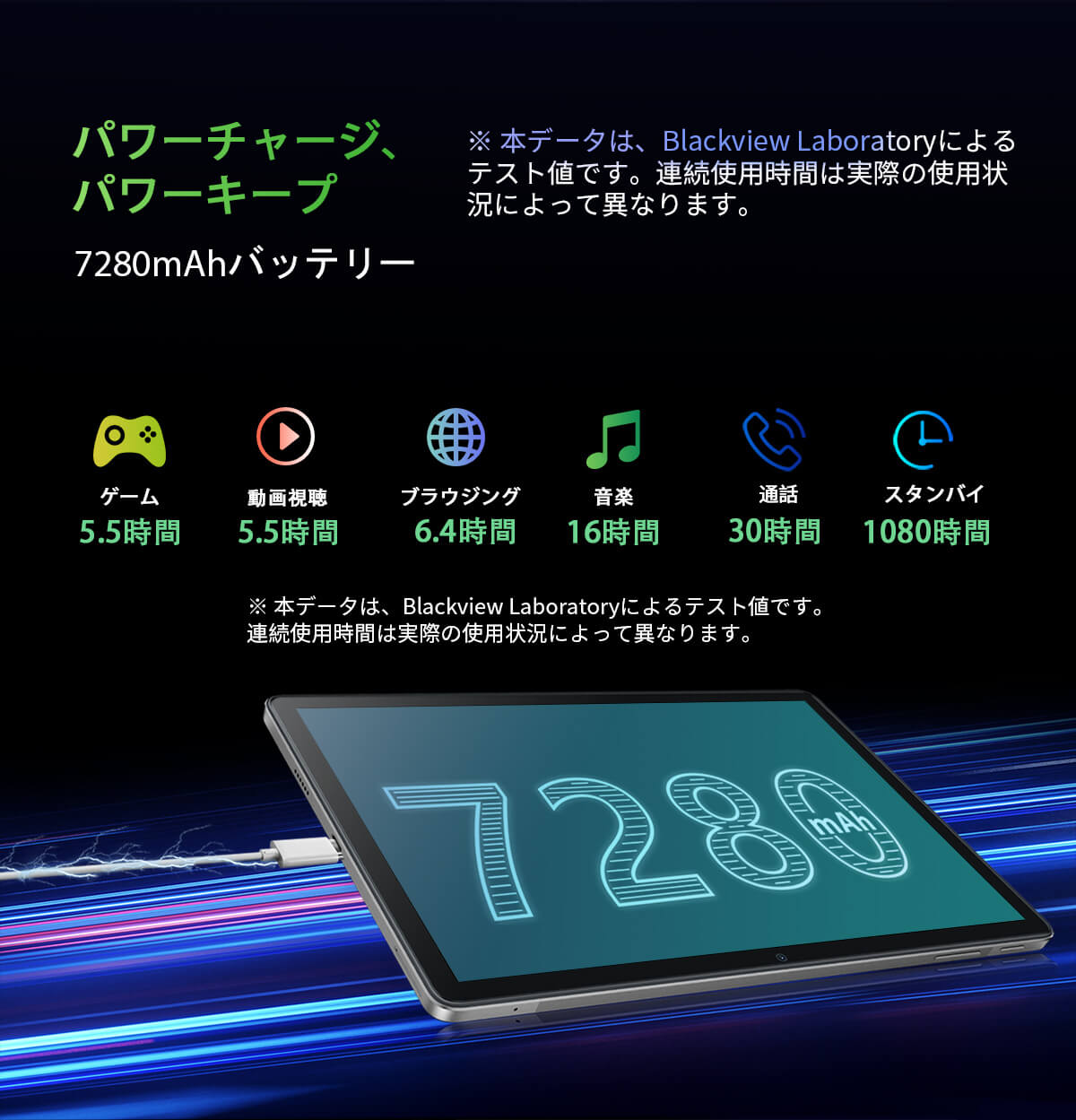 Blackview Tab 13 6GB RAM 128GB Android 12 タブレット TÜV Rheinland + PC モード ...