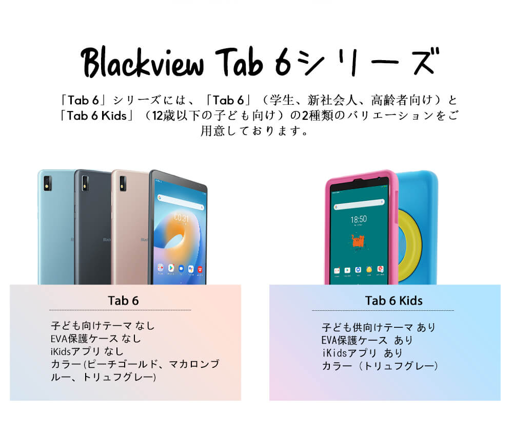 Blackview Tab 6 Kids Tablet