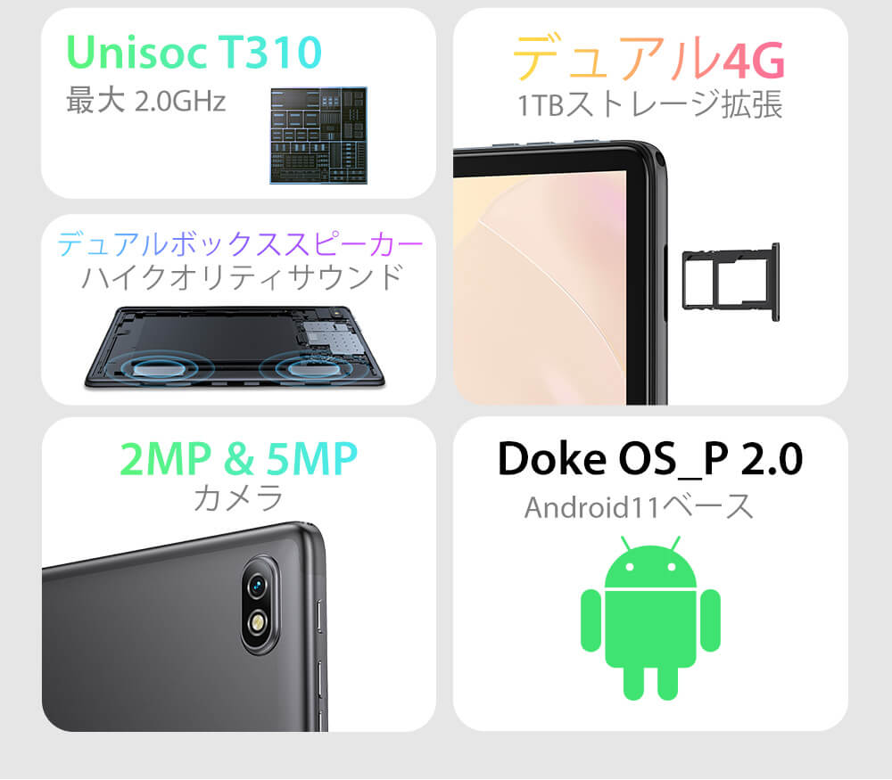 Schermo OEM da 10.1 pollici per Blackview Tab 8 TAB 8E Display LCD Schermo OEM da 10.1 pollici per Blackview Tab 8 TAB 8E Display LCD