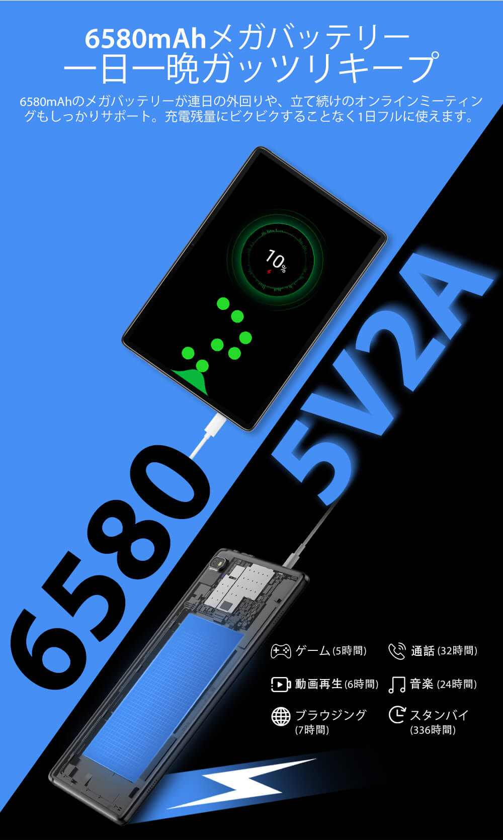 Blackview Tab 7 タブレット