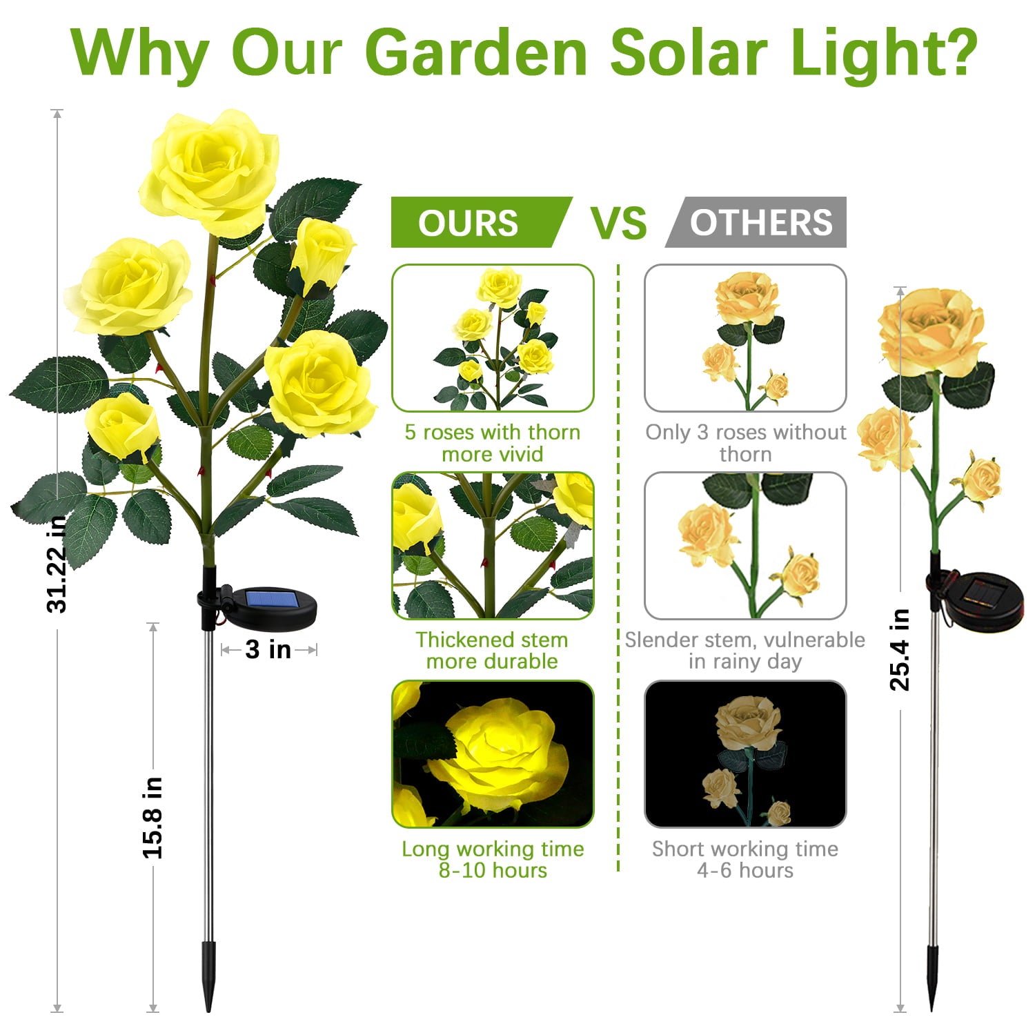 SHIKAN Solar LED Rose Lights Waterproof Stake Flower Lights