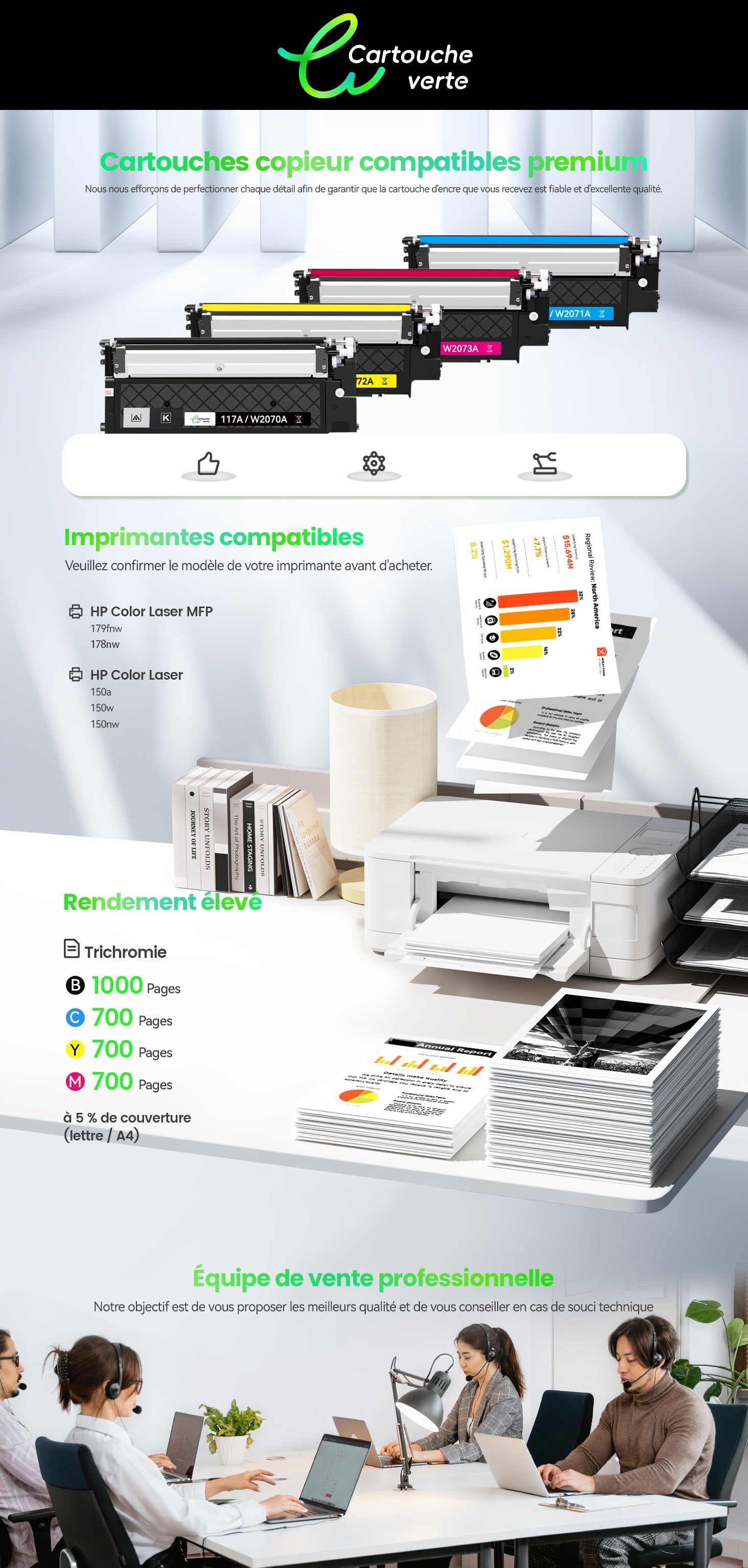 Cartouche verte HP 117A (W2070A) : Détails, Cartouche et Toner