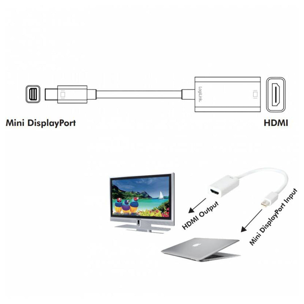 Mini Displayport to HDMI Adapter - 15cm by Techly