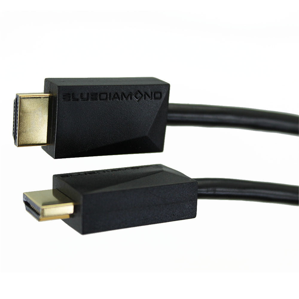 Plenum CL3 HDMI Cable w/Ethernet, 50ft