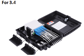 fiber terminal box