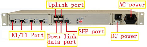 Multiplexer