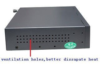 E1 Ethernet Multiplexer Introduction