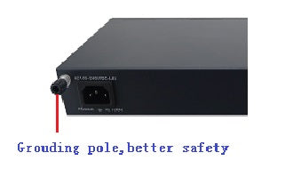 E1 Ethernet Multiplexer