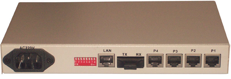 gpon olt