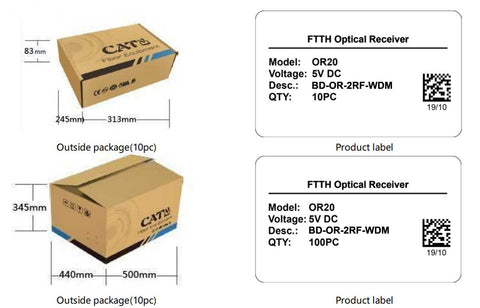 CATV WDM optical receiver's Package & Label