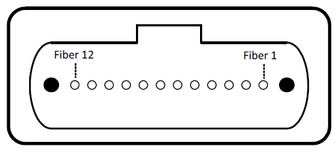 QSFP Optical Transceiver
