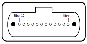 optical transceiver