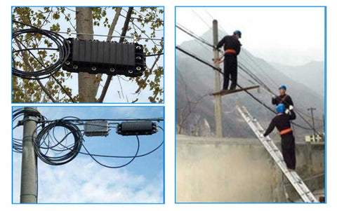 Fiber Optic Splice Closures Horizontal 12 24 Core| Baudcom