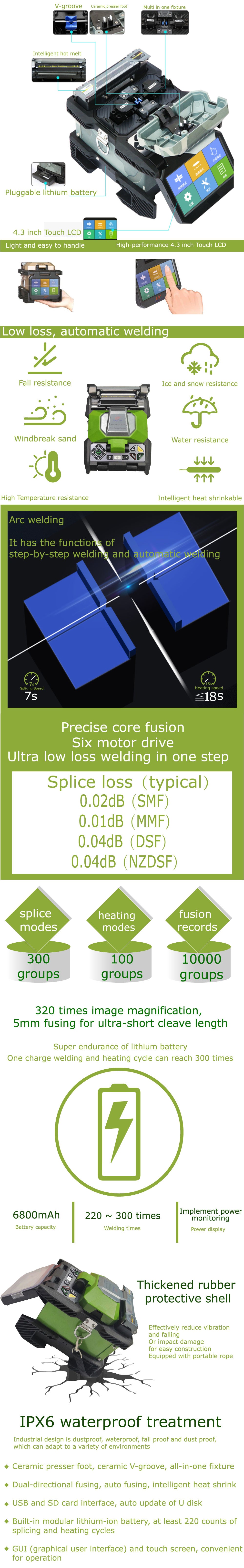 fiber splicer machine
