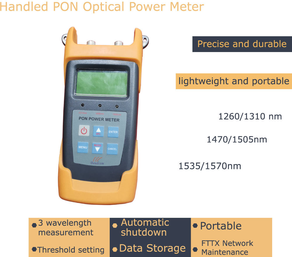 power meter