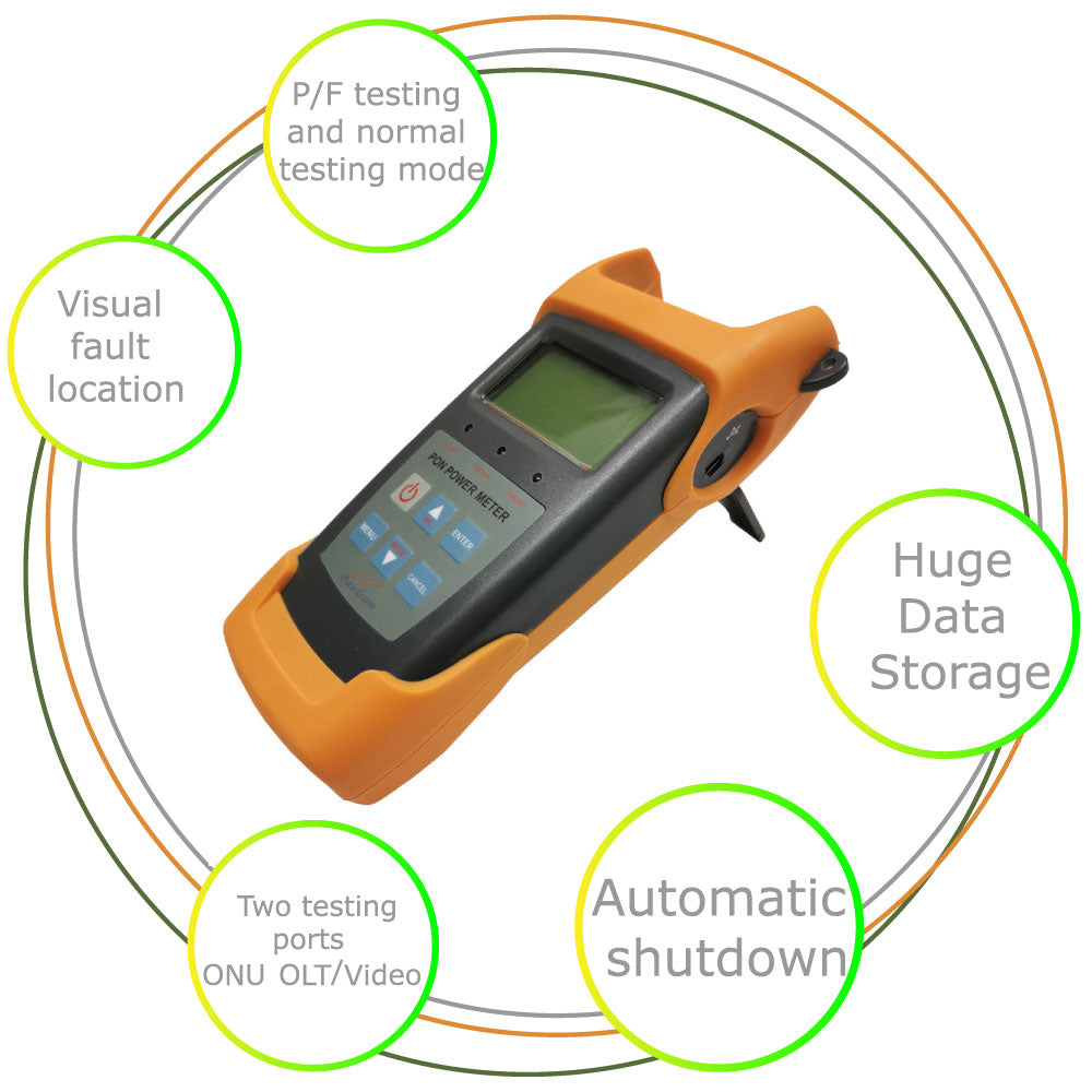 power meter
