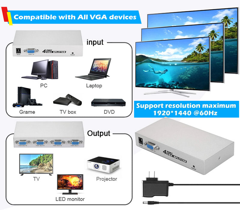 1 PC To 4 Monitors Splitter Box VGA/SVGA LCD CRT 4 Port Video