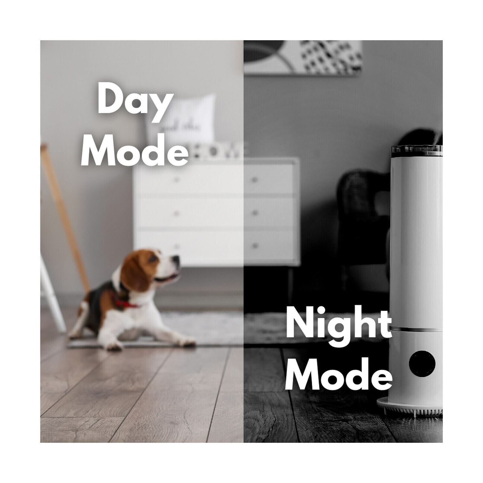 MobiCam HDX Smart HD Pet Monitor Wi-Fi Camera, Multi Room Monitoring Expandable