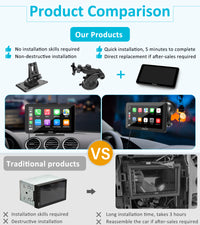 Carpuride Portable Wired CarPlay - Apple CarPlay/Android Auto /7"IPS Touch Screen/ Multimedia Bluetooth Navigation Dashboard Console
