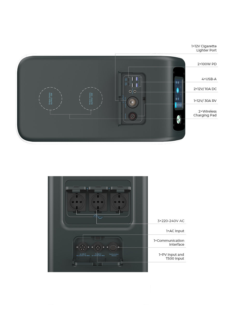 All-in-one Backup Power Station