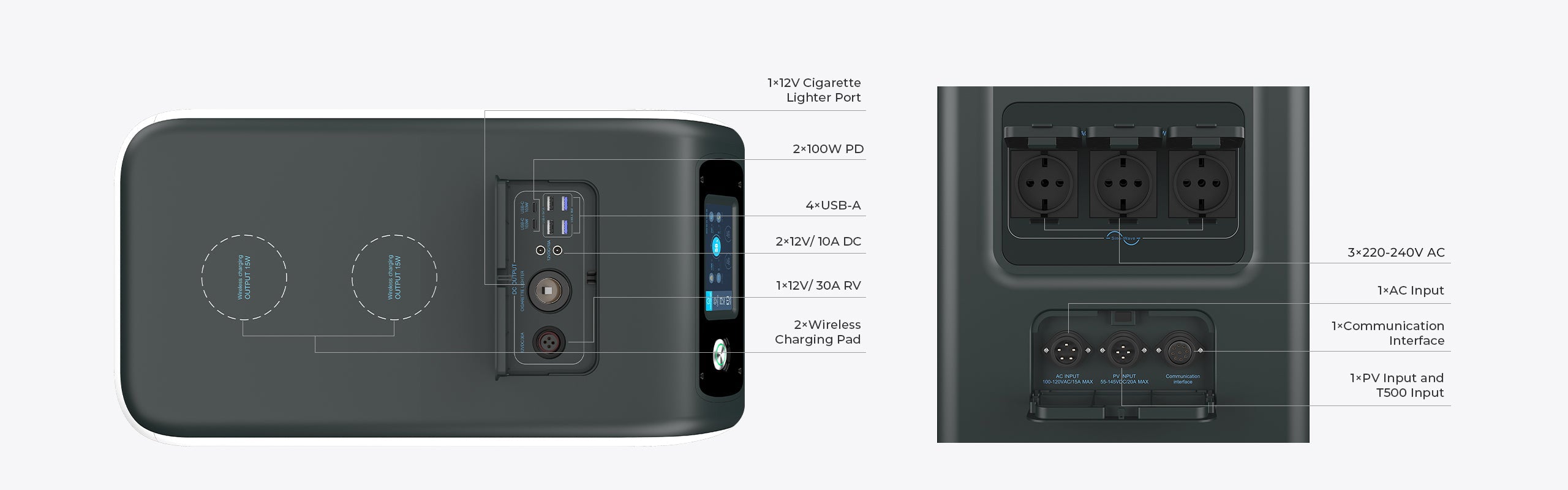 All-in-one Backup Power Station