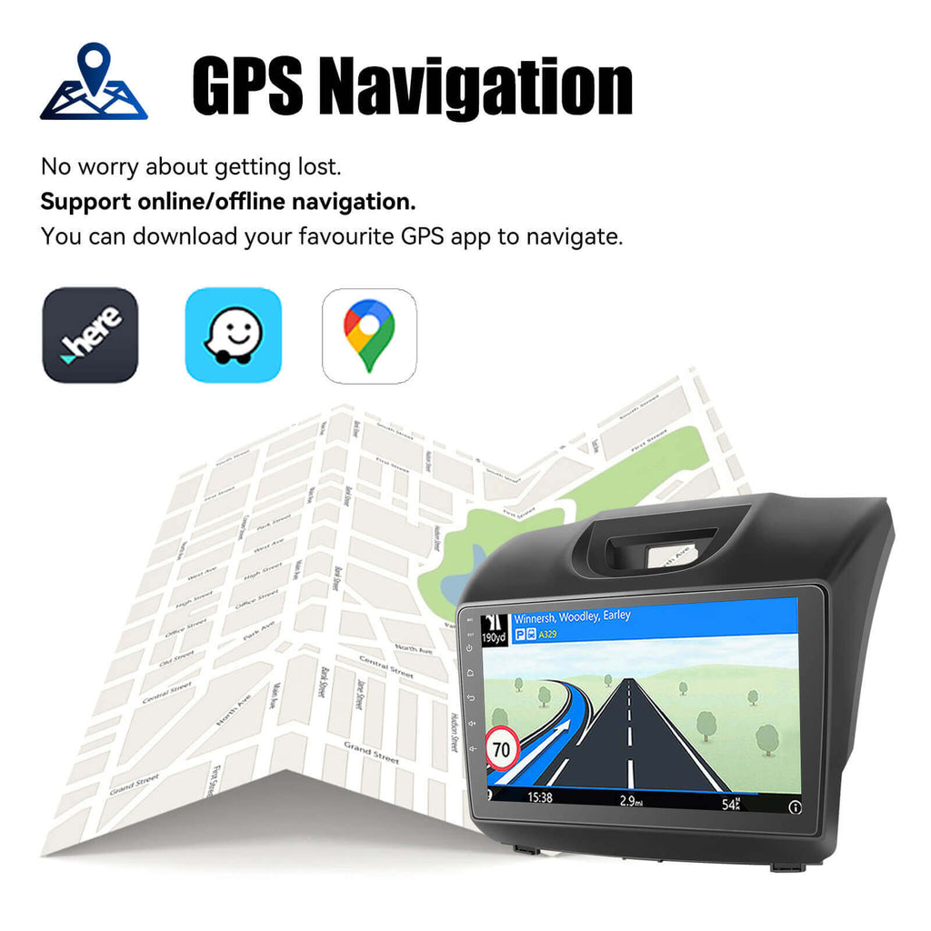 GPS