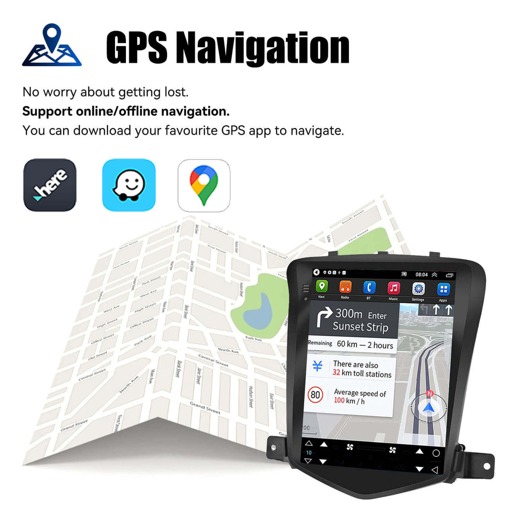 GPS