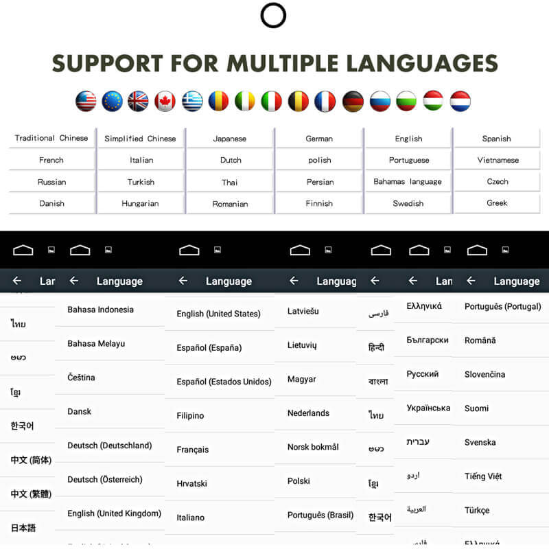 multilingual