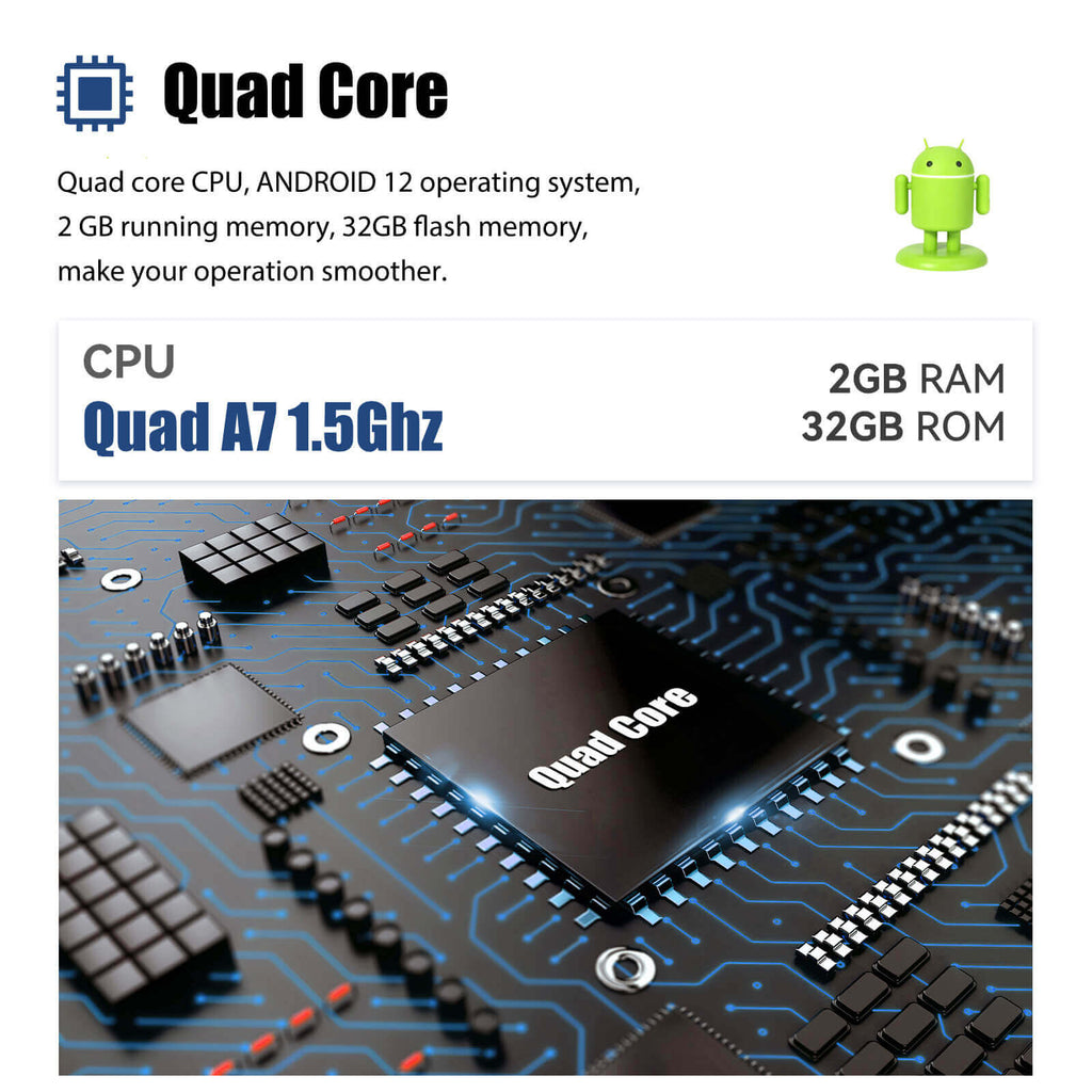 Quad Core