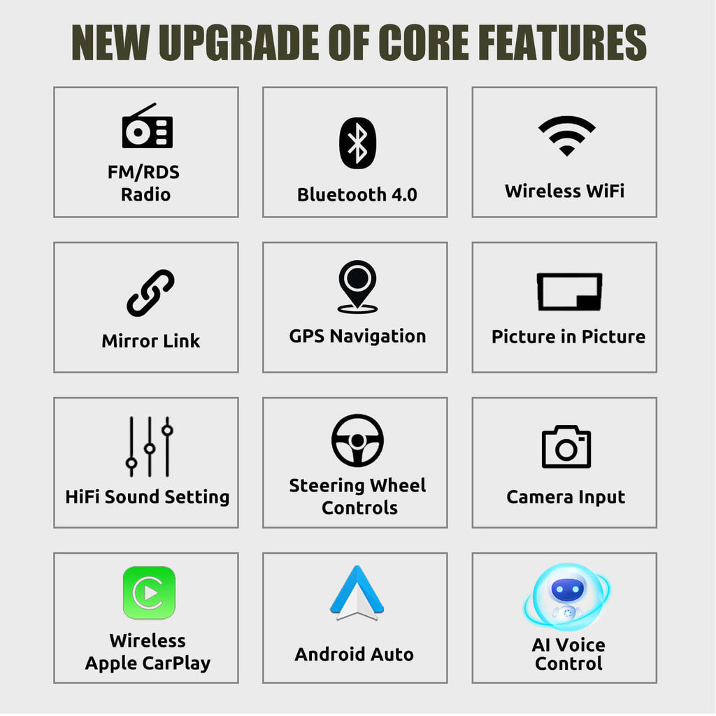 NEW UPGRADE OF CORE FEATURES