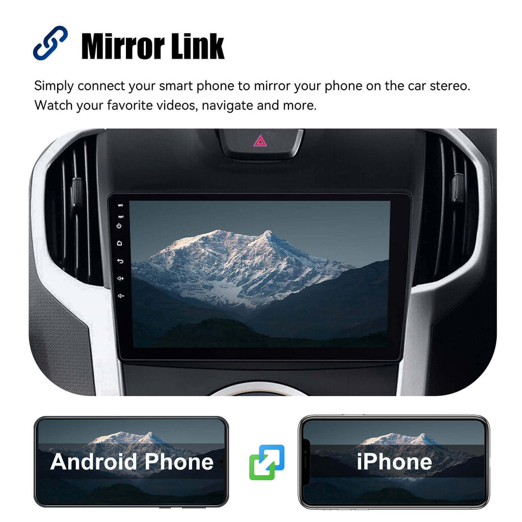 Mirror Link