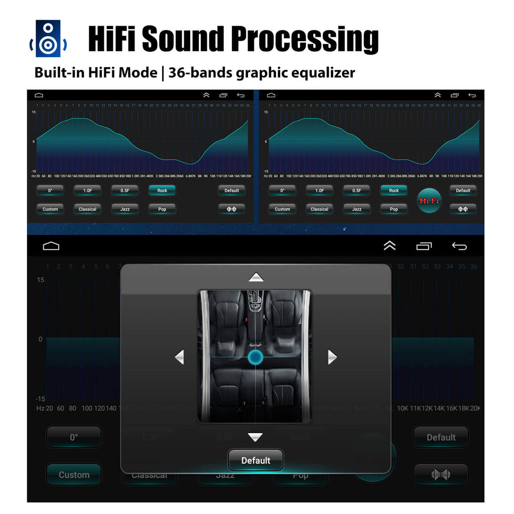 HiFi Sound Processing