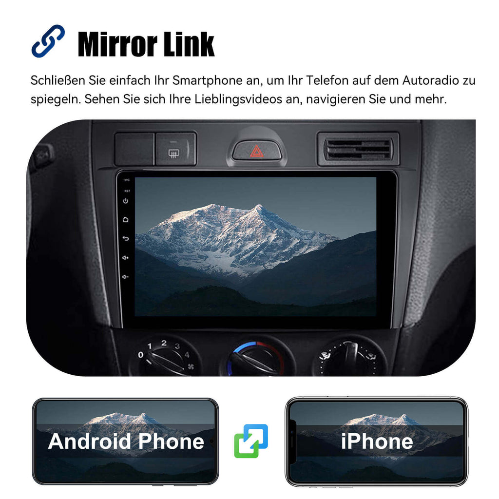 Mirror Link