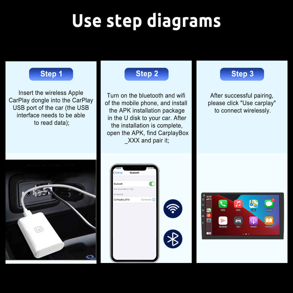 ESSGOO Wireless Carplay Adapter for Android Cars Stereo, Plug and Play  Converter Sync iPhone